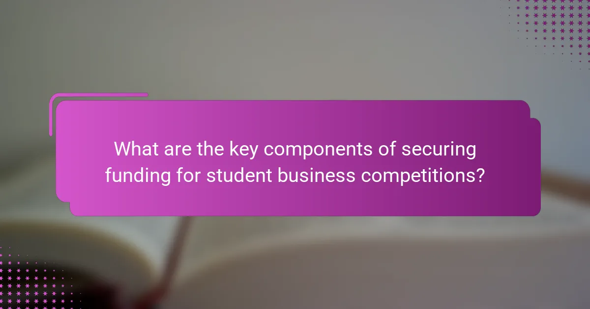 What are the key components of securing funding for student business competitions?