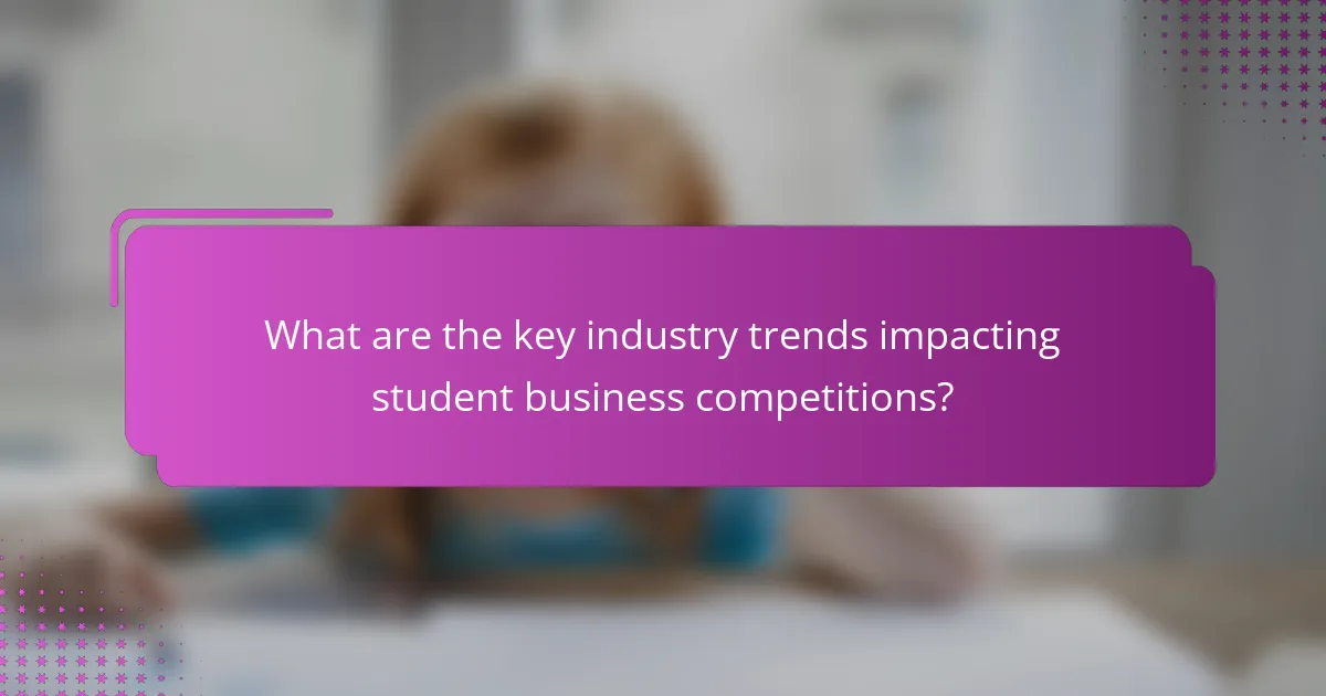 What are the key industry trends impacting student business competitions?